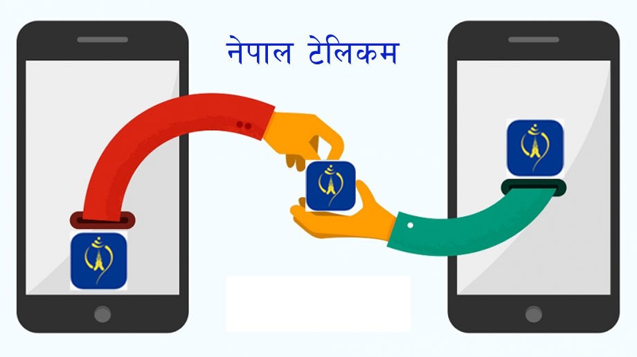 नमस्ते मोबाइल सम्बन्धि महत्वपूर्ण यी तथ्य